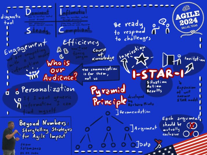 e0df042e-9c04-4432-9a3f-029af6aa5b42