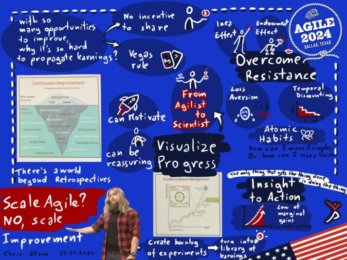 f42be77c-3ebd-423b-ab55-a438465bba83