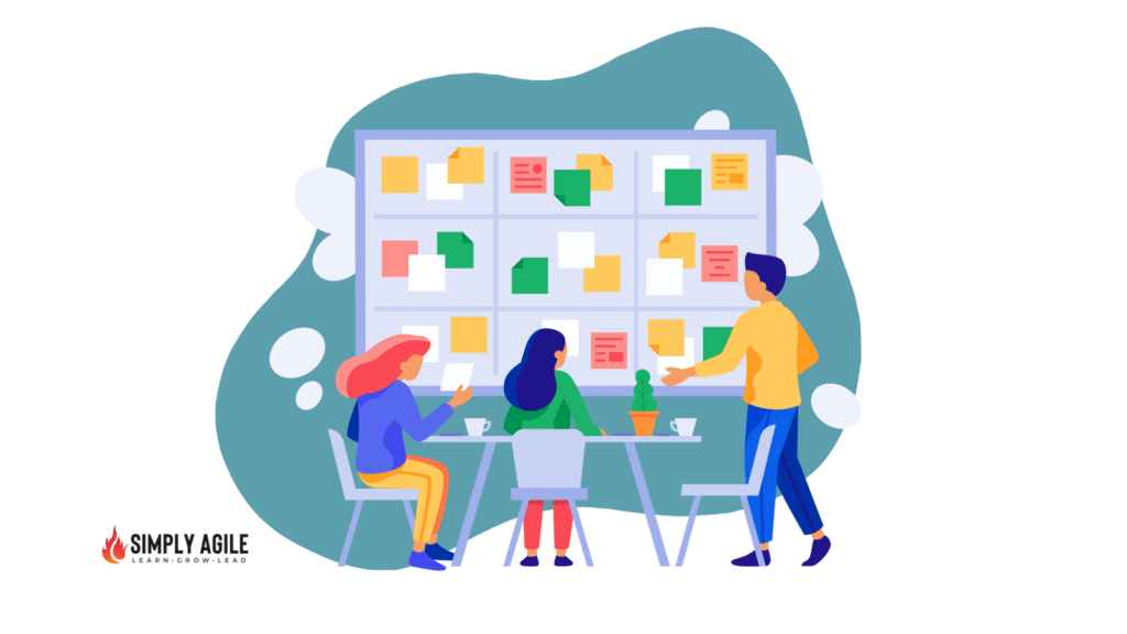 Image of people planning a Scrum Event